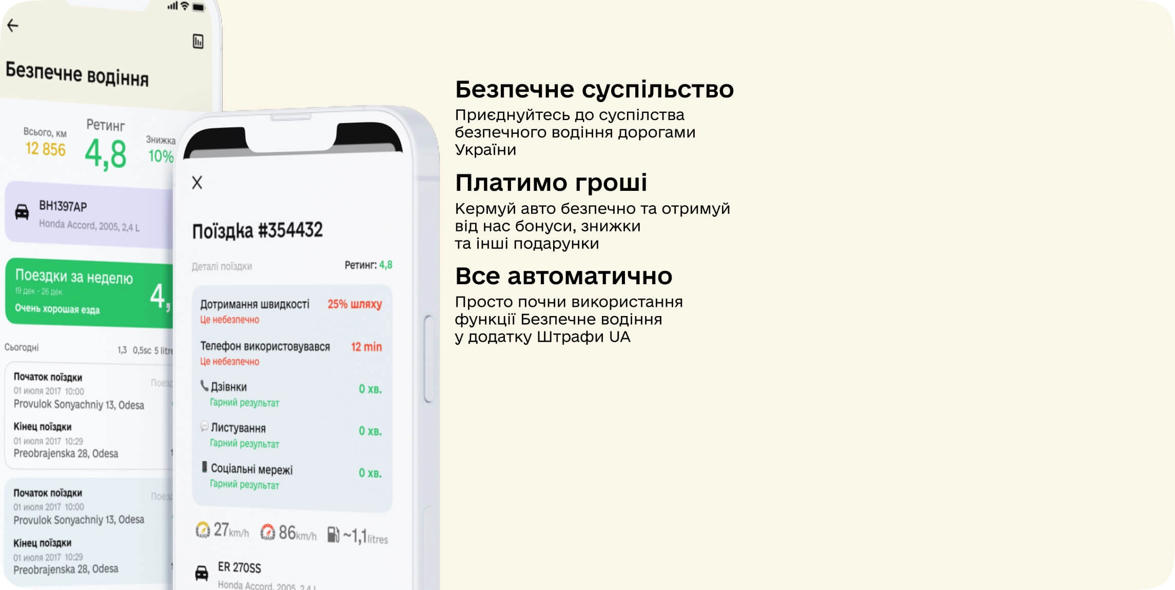 Приєднуйтесь до суспільства безпечного водіння в Україні зі ШтрафиUA